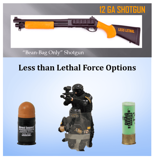 less lethal